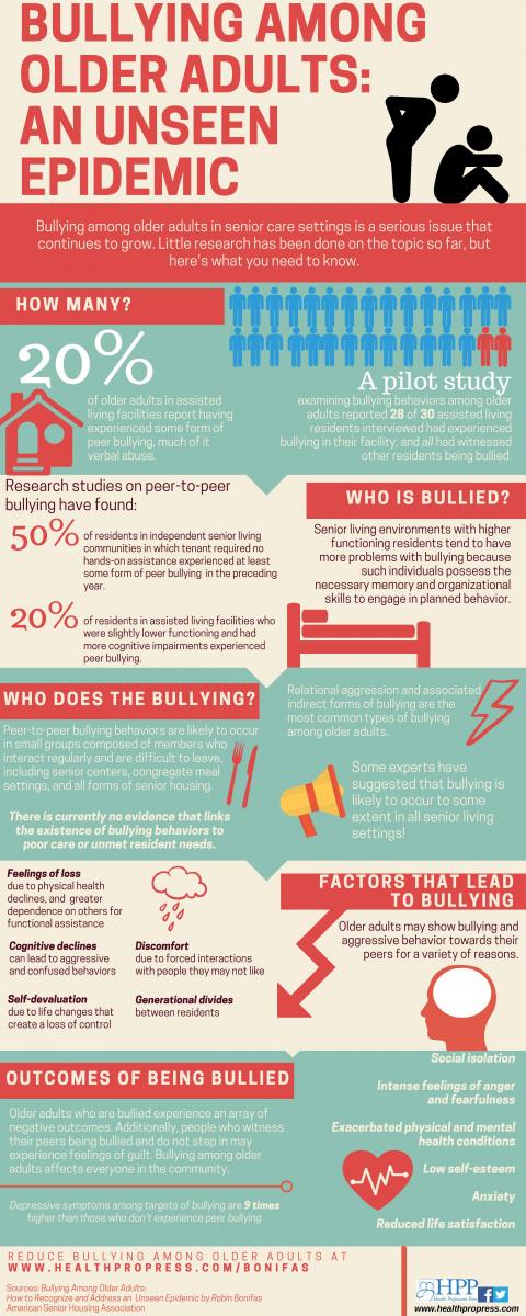 infographic regarding bulying of older adults, pdf of infographic available by clicking the link below